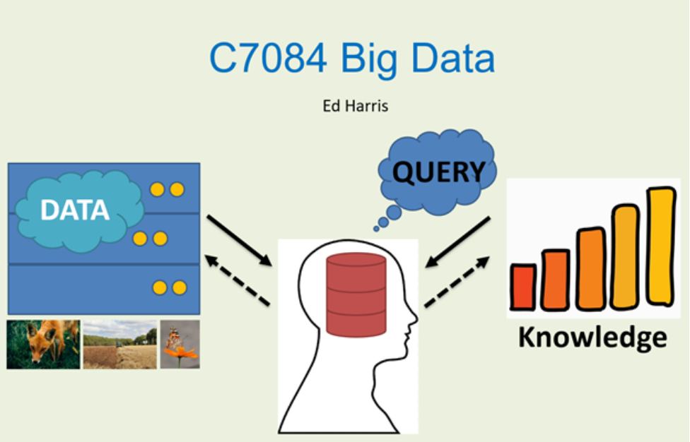C7084 title slide